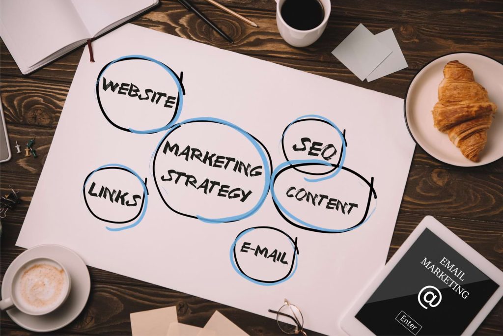 Aprender Marketing Digital Sozinho