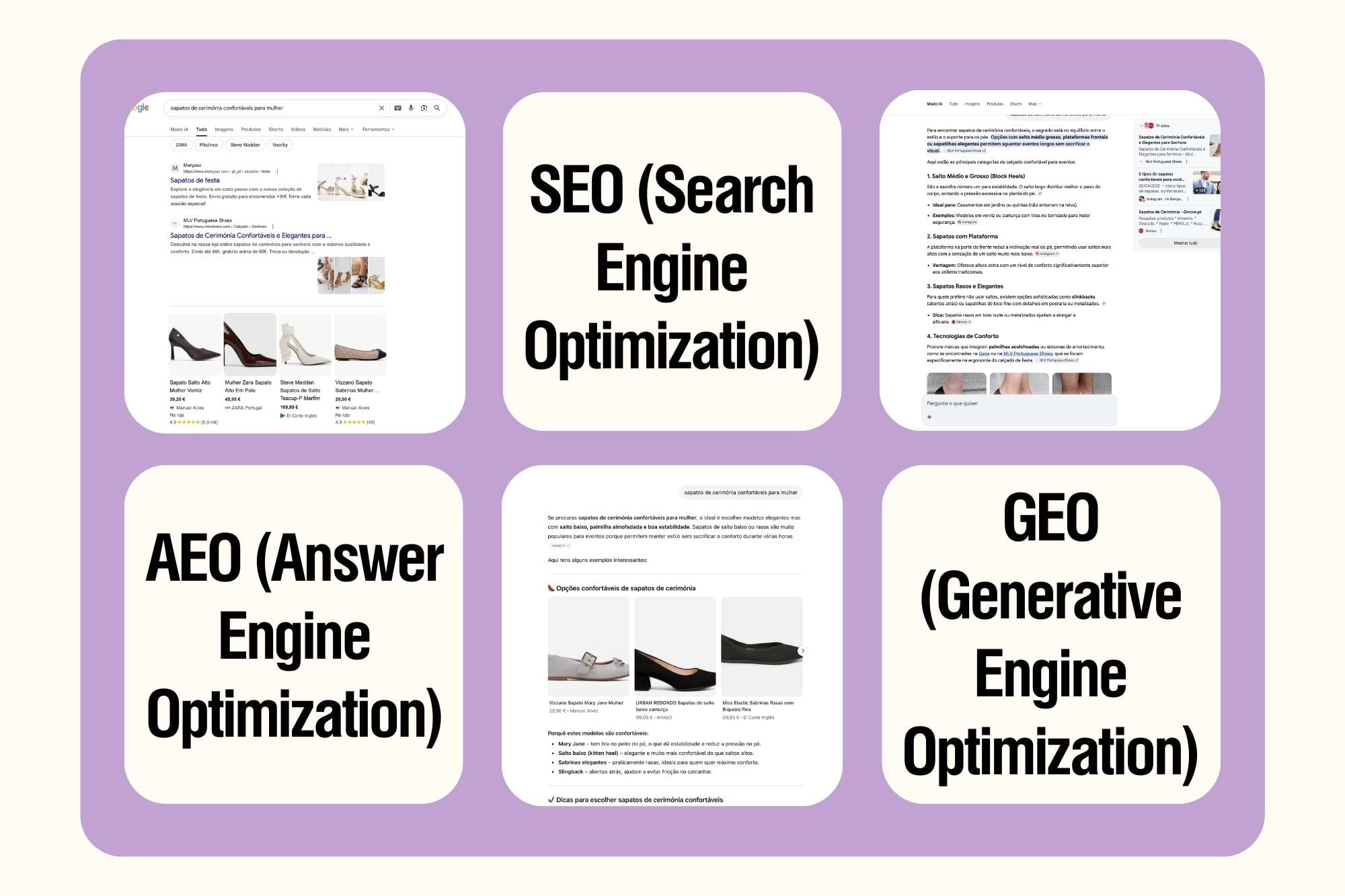 SEO, AEO e GEO: A Nova Evolução da Pesquisa Digital na Era da Inteligência Artificial